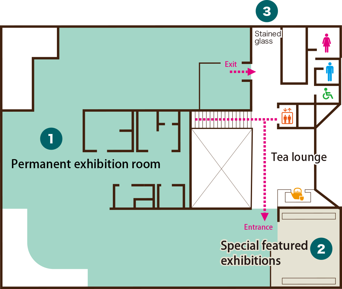 Map of the 2nd floor