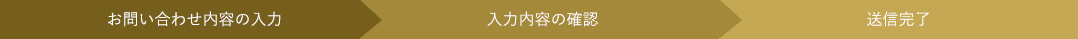 お問い合わせ内容の入力