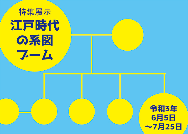 Special featured exhibition “Genealogy boom in the Edo period”