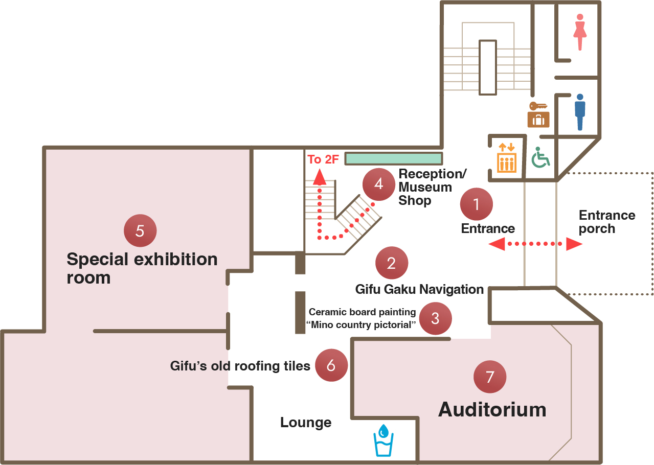 1st floor