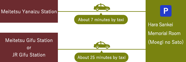By taxi