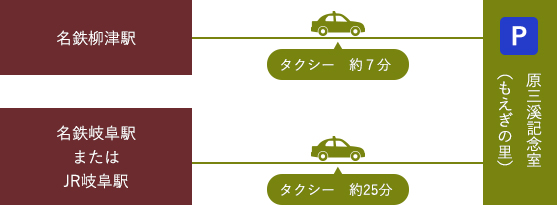 タクシーをご利用の場合